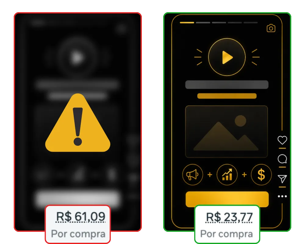 Antes e depois do criativo